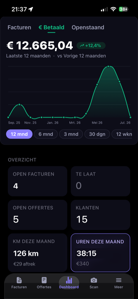 Invoisio app — dashboard