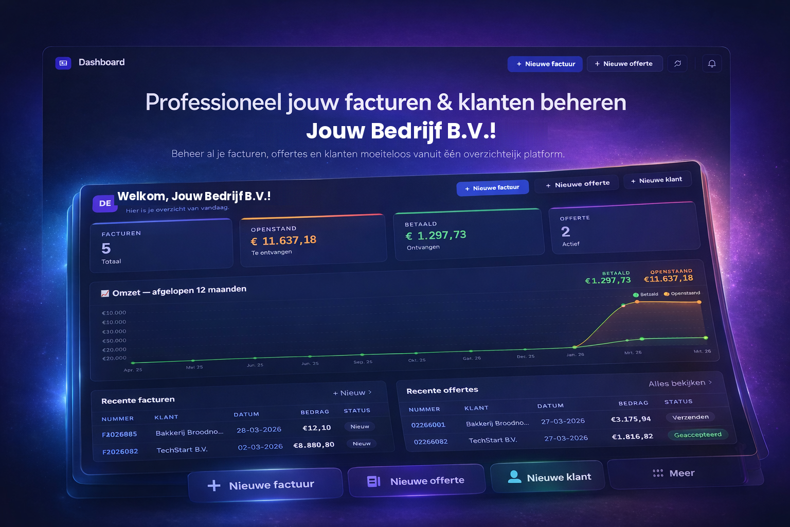 Invoisio Dashboard — facturatie en klantenoverzicht